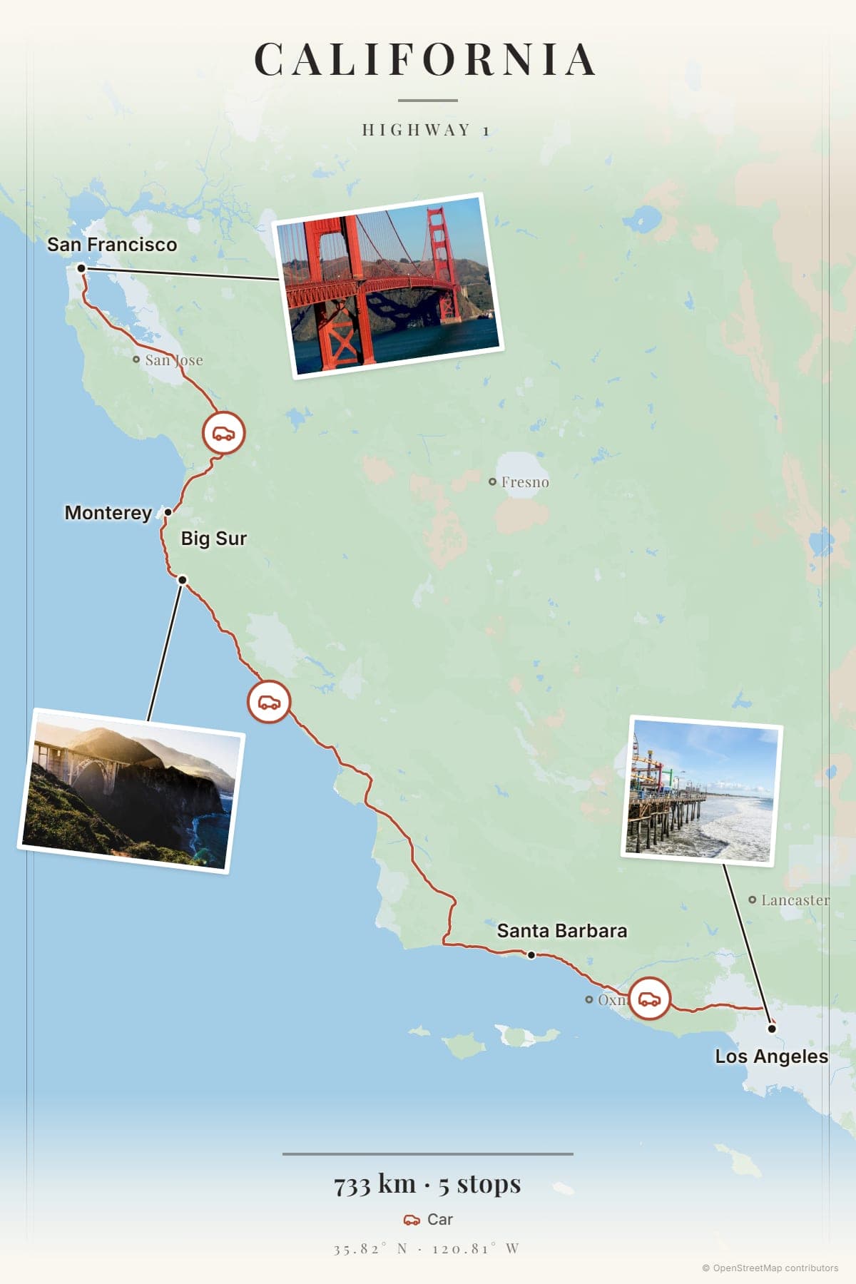 Sample Wanderprint poster — California, Highway 1 road trip